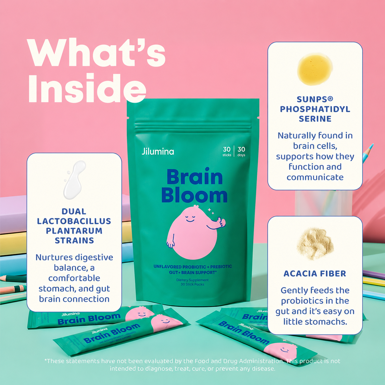 Brain Bloom Gut-Brain Probiotic